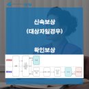 홍단란주점