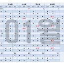 비슬아이세상연합의원 네이버블로그