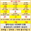 폰슐랭춘식이인형 네이버블로그