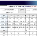 강정동-25 이미지