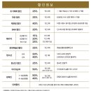 뮤지컬 <싯다르타> | 서울 뮤지컬 추천) 싯다르타 뮤지컬 후기: 감동과 울림이 큰 웰메이드 뮤지컬