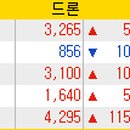 제이씨드론 이미지