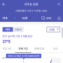 용산2단지주공아파트 이미지