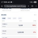 (주)로얄트레이딩 네이버블로그