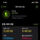 피키커피