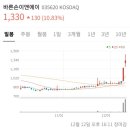 (주)한중약품 이미지