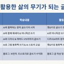 봄날의 햇살 이미지