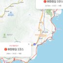 울진군기성면보건지소 | 해파랑길