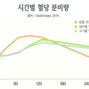 홍익한의원 이미지