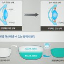 눈이편한안경 이미지