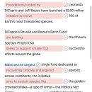 085)August 10th, 2026 'Initiative To Revive Threatened Species' 이미지