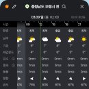 용용발전소 네이버블로그