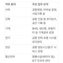 인천국제공항공사 직무, 뭐가 있는지 한눈에 정리해봄 🔍