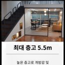 김포 한강 듀클래스, 김포 한강신도시 지식산업센터, 한강 신도시 내 최대규모의 현장 정보 이미지