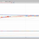 한신 태양광발전소 이미지