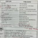 관문병원 | [임신 19주] 서울아산병원 산부인과 초진 &amp; 전원 후기 (원혜성 교수님 / 준비물, 동선, 소요시간 꿀팁)