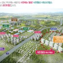 서희산업