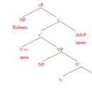 principle of modification 질문드립니다 :) 이미지