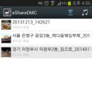 코디스