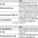 ㈜탑코리아팜 이미지