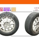 타이어프로 포항양덕점 이미지