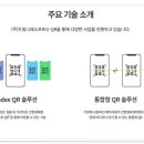 티페이먼트 이미지