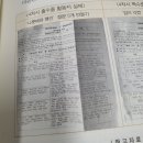 심대현 이미지
