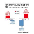 개미전자 - 강북구 삼양로54길 95 | 개미전자