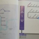 용산1리마을회관 네이버블로그