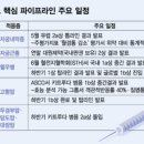 YS바이오 이미지