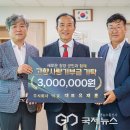 주식회사 덕운