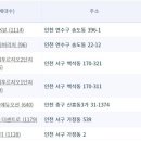 유림-1114 이미지