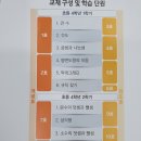 안쌤수학수학의달인