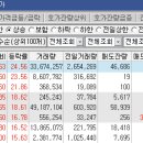 현대아트테크 이미지