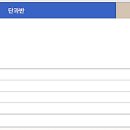 CPA 김한솔 재무회계/CPA 강경태 세무회계(Ⅰ+Ⅱ,)/CTA 정병창 세법학 스터디가이드 특강/CTA 임세진 원가관리회계 이미지