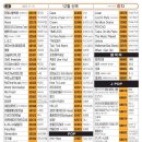 제우스노래방 이미지