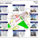 한마음후문약국 이미지