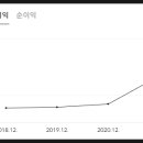 아이앤에스엔터테인먼트 이미지