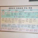 광복기념관 이미지