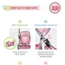 코코몰 네이버블로그