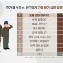 151기 1중대 3소대 51번 이가연 후보생 이미지