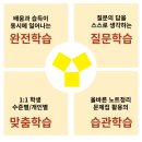 에듀코치 이미지