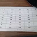 24시프린팅샵 - 동대문구 전농로 199 | 24시프린팅샵