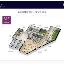 반도유통
