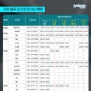 구룡포경희한의원 이미지