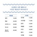 팔팔횟집 이미지