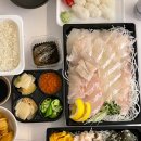 내성한의원 | 부산 서면 슬림핏 한의원 다이어트 한약 내성 2개월 복용 후기