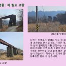 3월16일(월) 12코스 역고드름-신망리역 구간 눈높이 지킴이활동 이미지