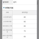 영진직업전문학교