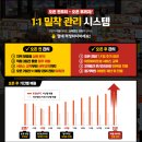 UP PC방 이미지